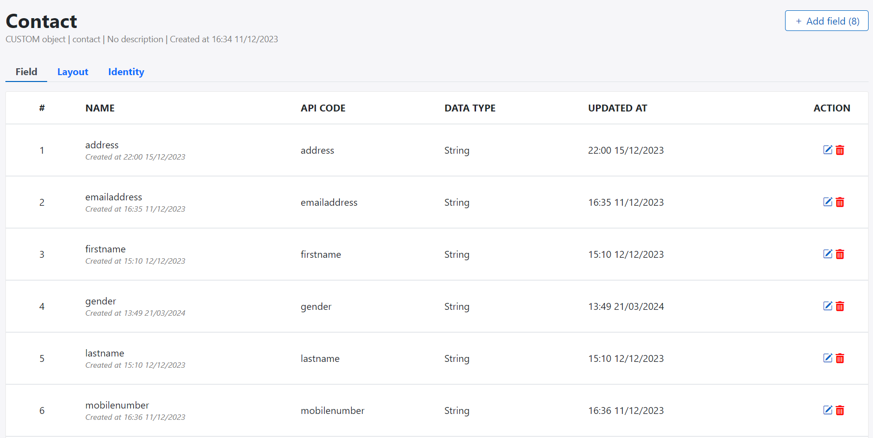 New contact attribute